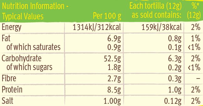 SNS tortillas nutrition